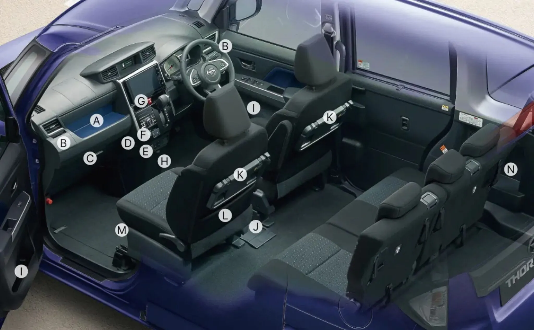 2027 Toyota (Daihatsu) Roomy Benzinli Alınır mı? - fotoğraf 6