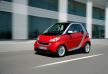 Smart Fortwo Coupe Benzinli İkinci El Tercih Edilir mi? - fotoğraf 1